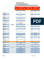 Tabla de Aplicación Automotriz Total