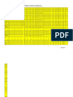 Temperature Vs Deflection Calculation Sheet