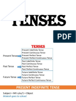 english-tenses-for-ssc.pdf