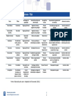 resumo tga.pdf