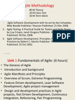 Agile Unit I