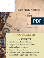 Case Study Analysis On Uber: Submitted by Priyanshi Yadav