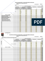 Plan de Trabajo Jnde 2018