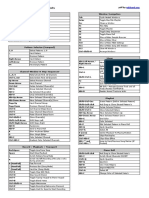 54116932-FL-Studio-Keyboard-Shortcuts.pdf