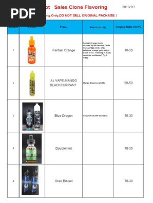 Vape Juice Flavor List and Guide | PDF | Flavor | Fruit Preserves