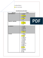 Sub-Sector.pdf (2).pdf