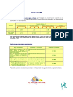 Peraltes Minimo ACI-89