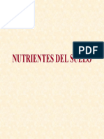 Nutrientes del suelo.pdf