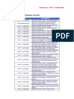 LISTA_NORMAS_TECNICAS_PERUANAS_GAS_NATURAL.pdf