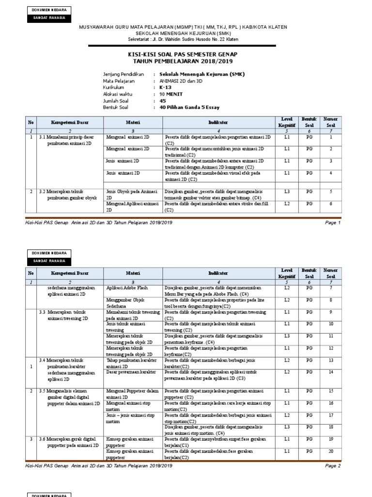Kisi Kisi Pas Animasi 2d Dan 3d