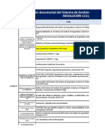 Archivos y Documentos Por Codificación