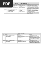 Plan aulas 19.04.01-03