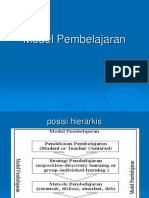 Model, Pend, Strategi, Metode Belajar Dan Pembelajaran