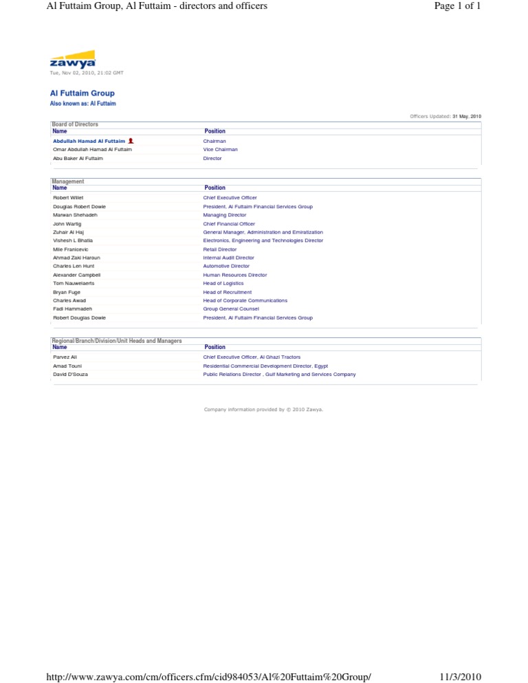 Al Futtaim People | PDF | Companies | Leadership