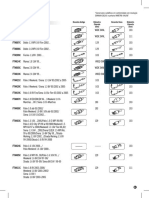 Catálogo Mastra Catalizador PDF