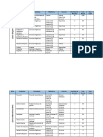 Tabla de de Necesidades y Espacios