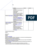 Curso Lombricultura FCAPFyV 290715