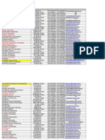 UAE Consultants List