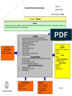 CJS Caracterizacion Ventas.ppt