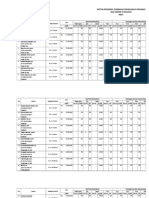 Daftar Penerima Tambahan Penghasilan Pegawai Sma Negeri 3 Malinau #REF!