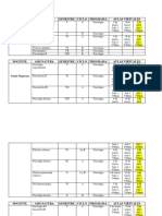 Aulas Virtuales Ciclo A Docentes 3