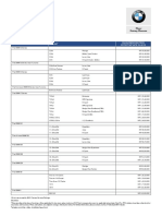 Retail Price List WEF April 19, 2018: BMW India