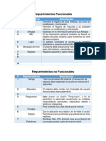 Requerimientos Funcionales