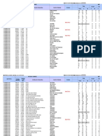 Directiva Snip Mef