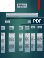 RepresentacióngráficaReconociendom ambienteformativo