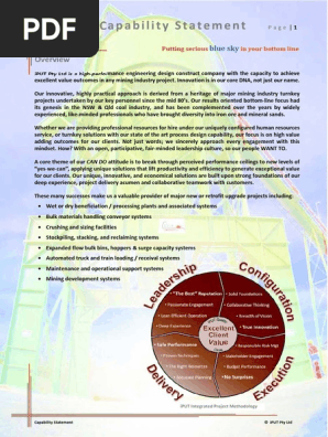 IPUT Capability Statement