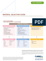 Plastic Material Selection Guide