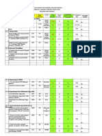 Analisa PKP 2018