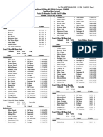 2019 ihsaa new haven boys sectional results