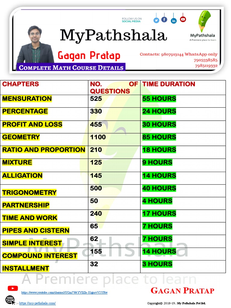 Maths by gagan pratap pdf pdf teaching mathematics geometry
