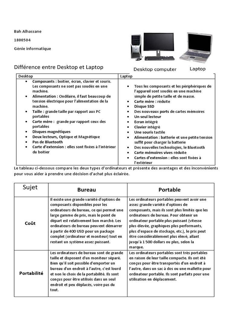 Guide sur le refroidisseur pour ordinateur portable - Ordi2-0