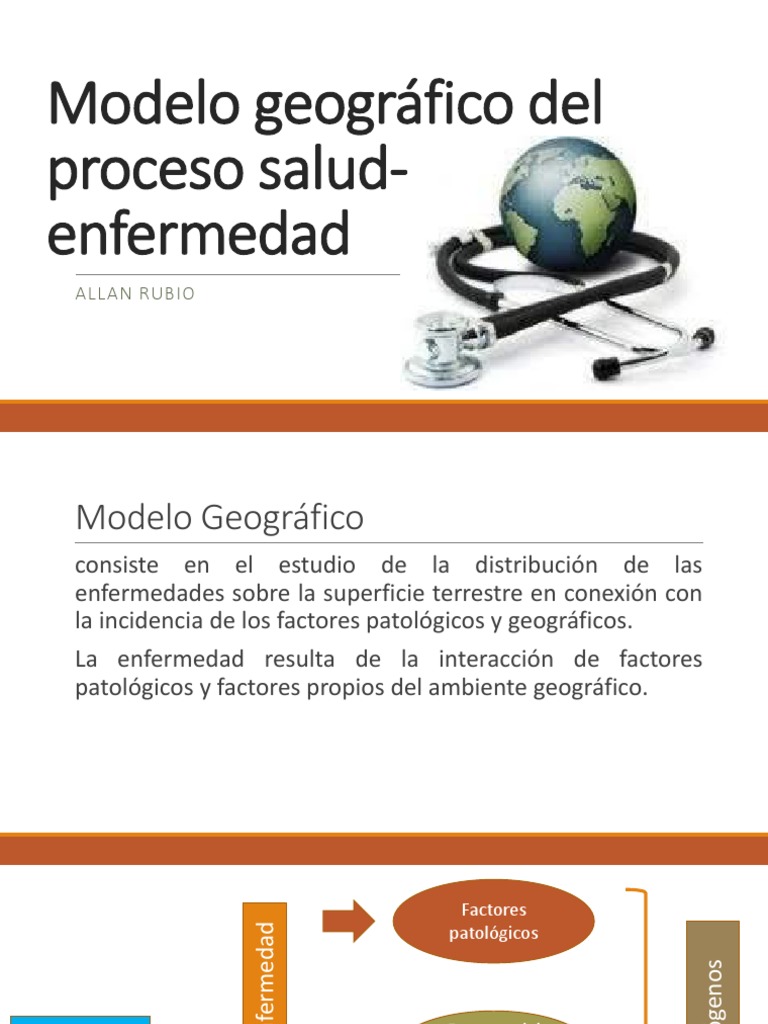 modelo geografico del proceso salud enfermedad