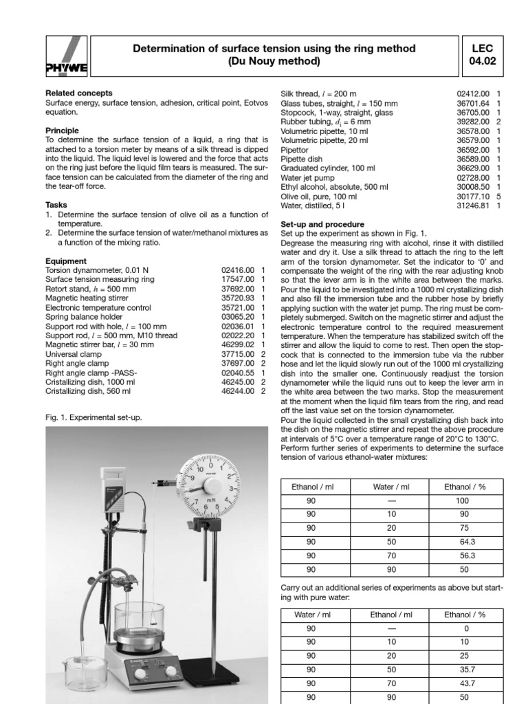 Determination of Surface Tension Surface Tension Liquids
