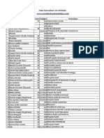 Data konsultasi.xlsx