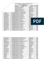 Andhra Pradesh Pharmacy Council - Dispatch List Date: 05/03/2019