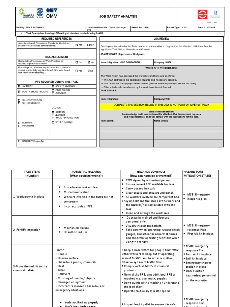 JSA-Loading-Offloading of Chemical Products With Forklift | PDF 