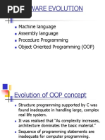 Software Evolution: Machine Language Assembly Language Procedure Programming Object Oriented Programming (OOP)