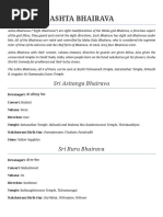 100 Names Of Kali Short Kali Hindu Iconography