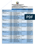 Tanggal Kelas Wali Kelas Imam/ Penceramah Guru/ Staf Pendamping