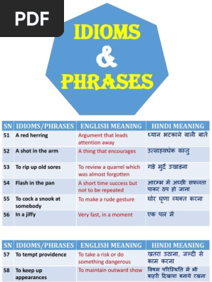 1000 Idioms Phrases Part 2 Pdf