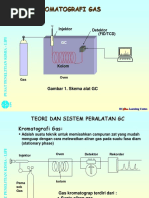 Panduan Membaca Hasil GC/MS | PDF | Metode & Bahan Ajar | Sains ...