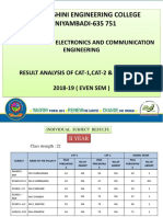 Priyadarshini Engineering College VANIYAMBADI-635 751: Department of Electronics and Communication Engineering