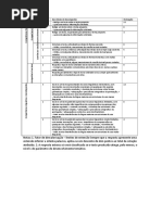 Parâmetros de avaliação - escrita.docx
