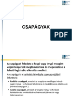 Csapagyak