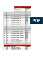 Moffusil Bus Timings PDF