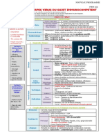 164 Infection à Herpes Virus Du Sujet Immunocompétent_0